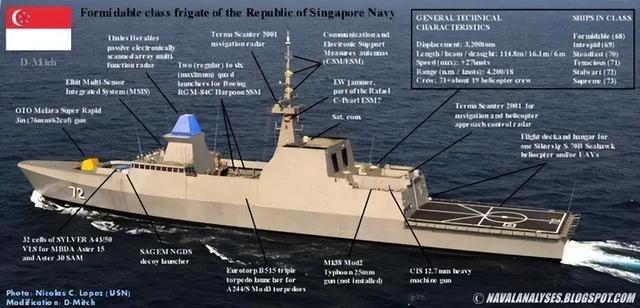 东南亚海军最强战舰，顶配版拉菲特级，新加坡海军可畏级护卫舰