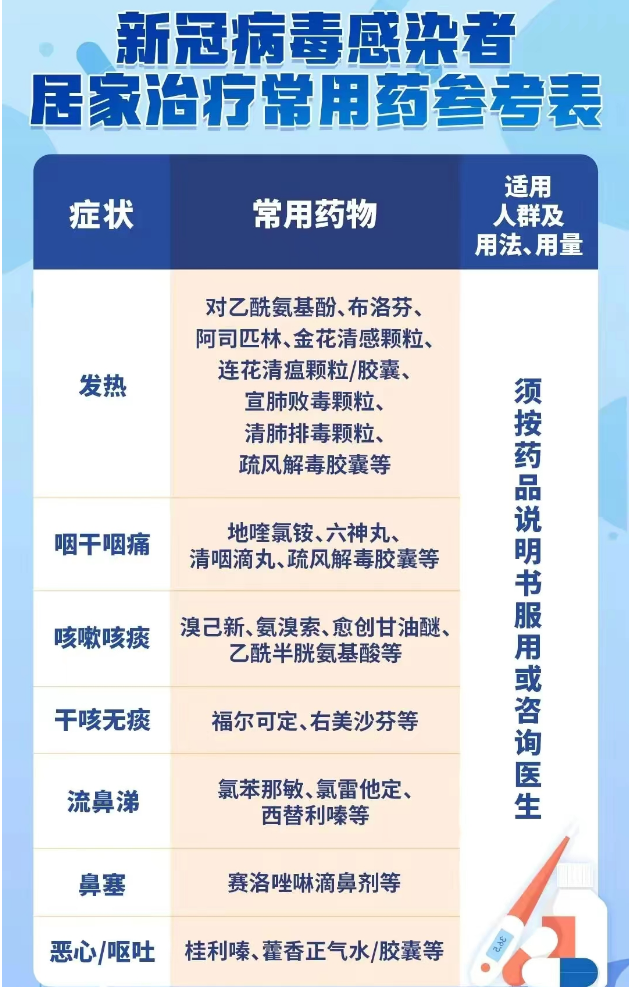 别神话了，在新加坡乱宣传连花清瘟能治疗新冠可能面临2年牢狱