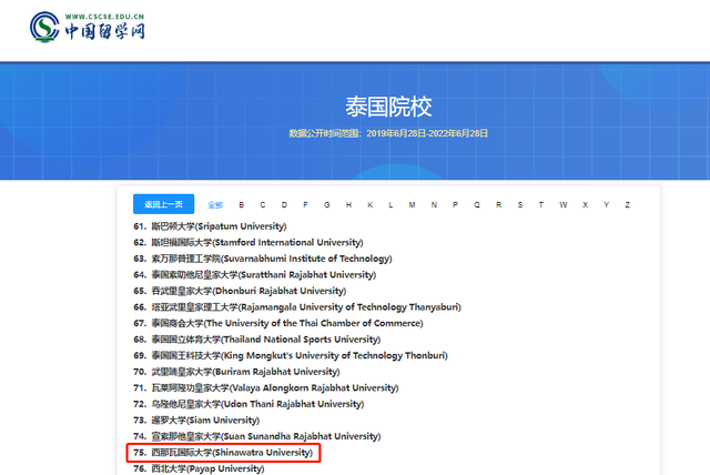 泰国西那瓦国际大学2023年招生简章