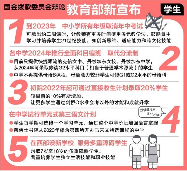明年起，新加坡取消所有年中考试后，以这样的方式评估以及教学~