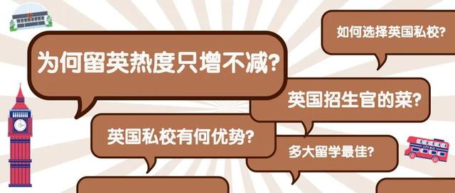 对话英国顶尖私校前招生官：揭秘英国私校申请录取那些事