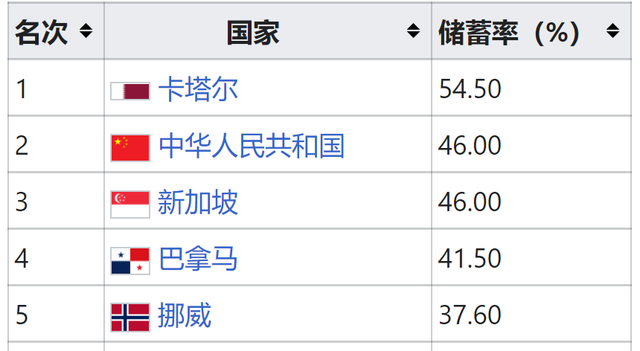 楼道里的迷惑行为，让美国朋友非常焦虑。