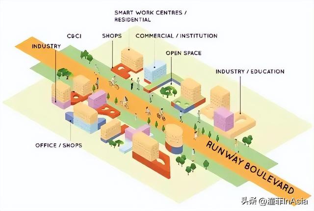 新加坡未来的样貌惊艳曝光，奢华的幸福属于每一个普通老百姓