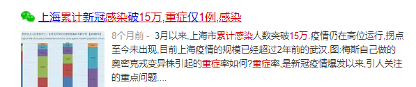 你真的相信专家说新冠病毒没后遗症？