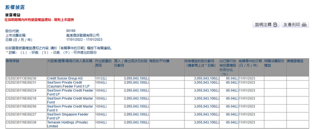 王健林已将万达酒店发展超65%股份抵押给新加坡淡马锡
