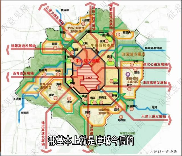 2023地产破局战，商品房与保障房，借鉴新加坡模式？