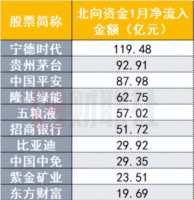 外交部回应美国断供华为，马云见了股价涨5倍！