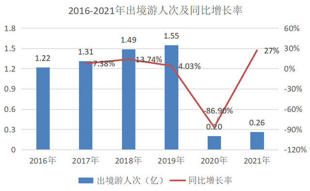 钟飞腾：泰国热烈欢迎中国旅客，中国外交深耕东南亚起作用了？