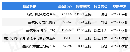 米奥会展最新公告：拟投500万美元在新加坡设子公司