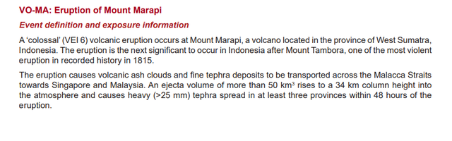 明查｜剑桥大学警告“印尼火山即将爆发或致全球经济崩溃”？