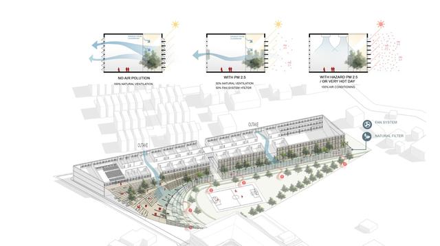 扇形展开，泰国吞武里校园 SISB / Plan Architect