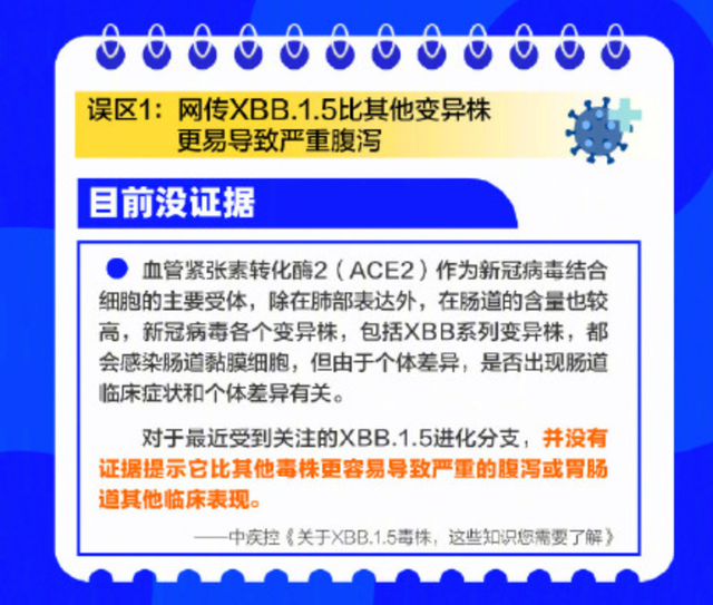 XBB.1.5席卷美国，已成多地主流毒株，会引发中国第二波疫情吗？