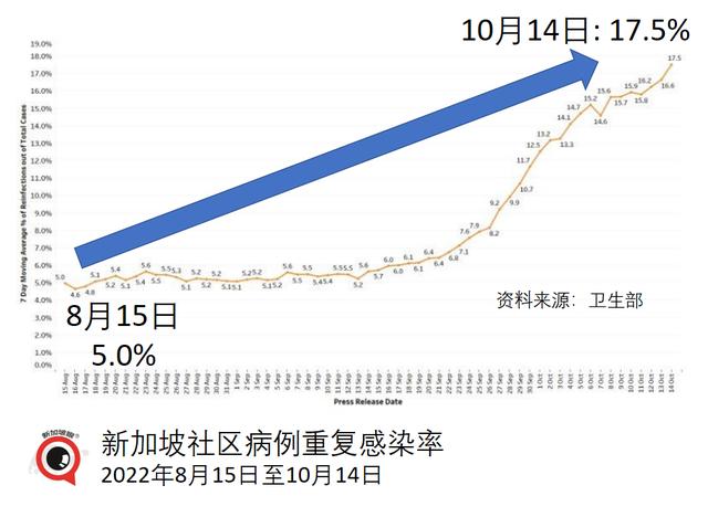 从新加坡、日本疫情发展看我们的未来疫情之路