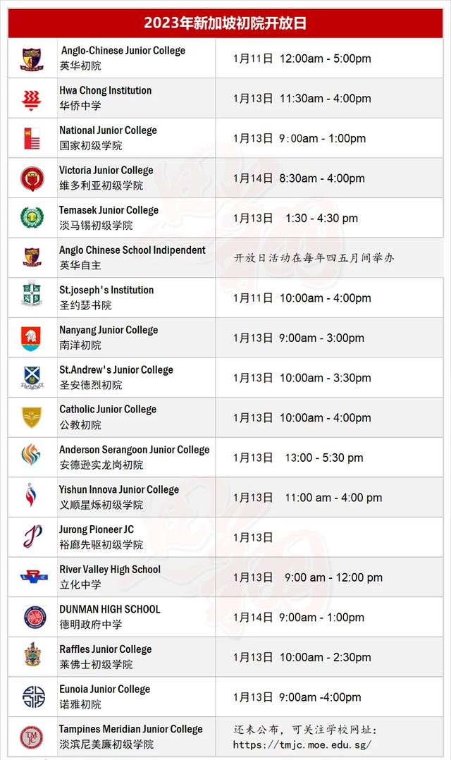 2023年新加坡各初级学院开放日