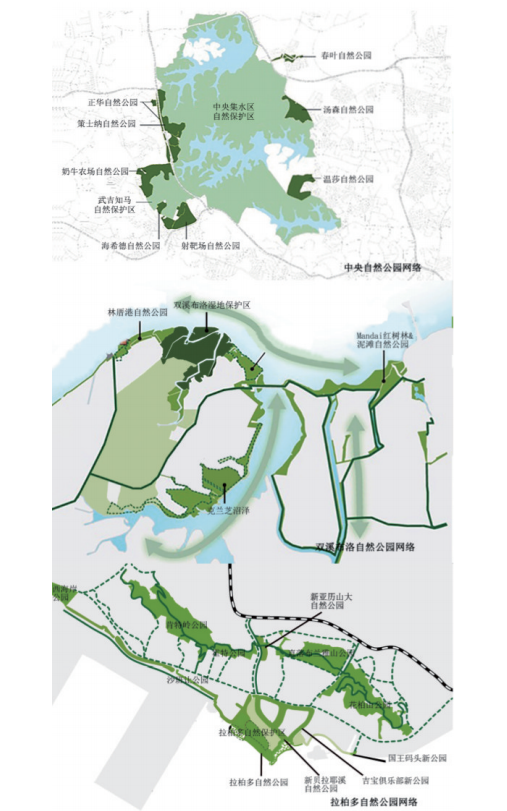 新加坡“亲生物城市”规划建设经验 | 科技导报