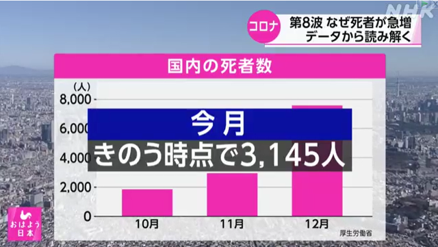 中国人“爆买”,药品成最受欢迎“伴手礼”?日本政府紧急限购!