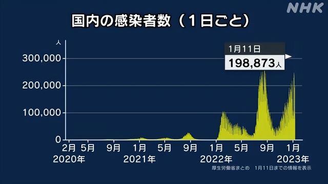 中国人“爆买”,药品成最受欢迎“伴手礼”?日本政府紧急限购!