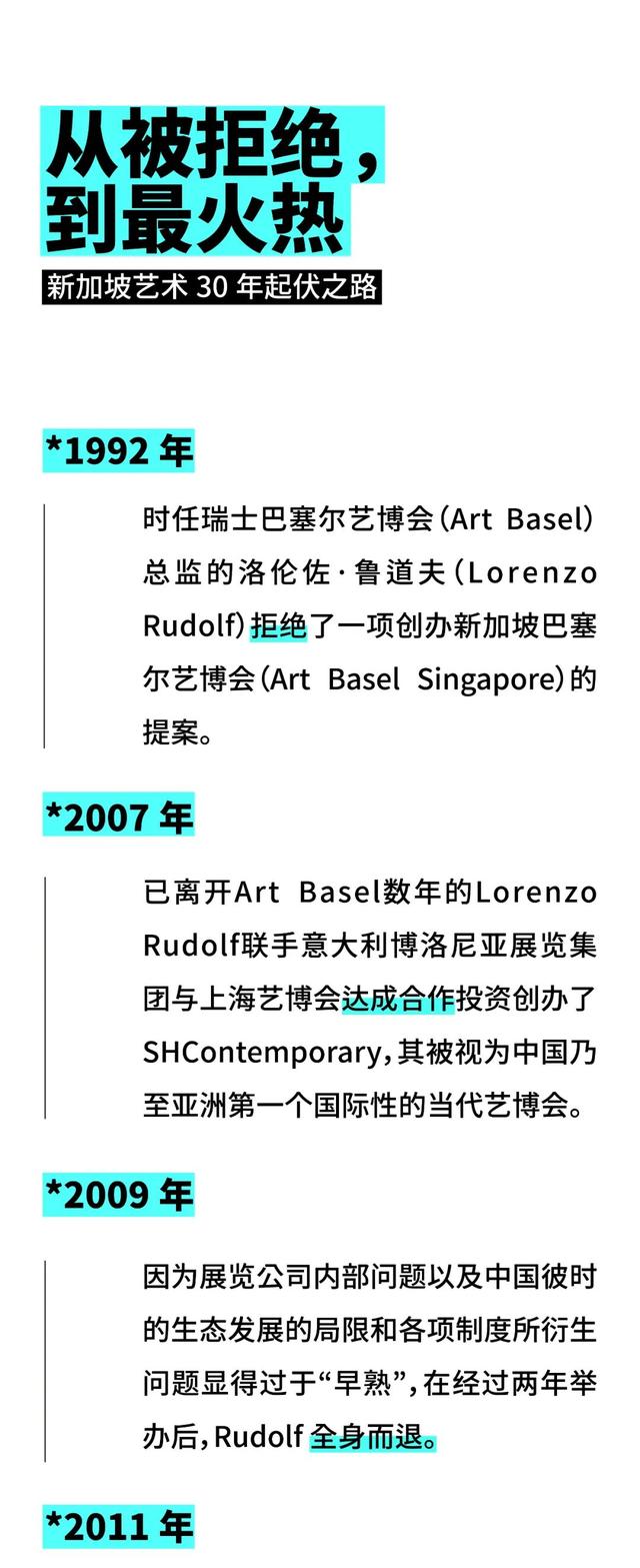 新加坡艺术的高光时刻是否已经到来？