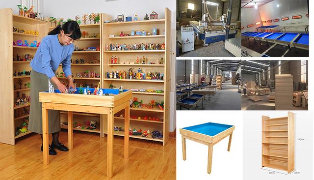 发往美国的心理沙盘配货订单，预示着一个新方向