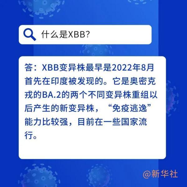 张伯礼最新解读XBB毒株！中国驻美国大使馆提醒：小心XBB.1.5毒株