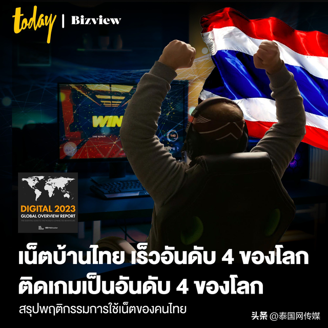 泰国家庭互联网网速全球第四 玩游戏人数高达92.3%