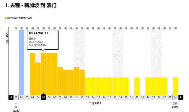 新年大减价｜新的一年，国内飞往新加坡有哪些航班呢？