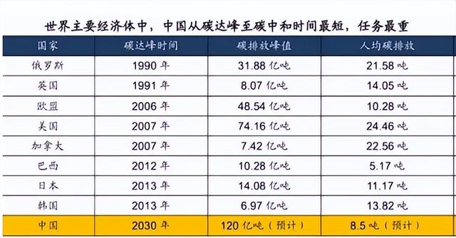 全球打响“地沟油”争夺战：美国有人专门偷，一天能赚1500美元