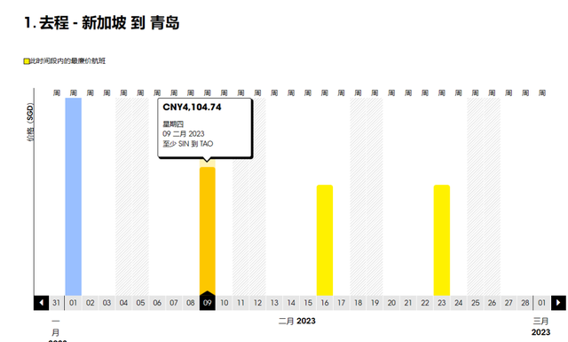 新年大减价｜新的一年，国内飞往新加坡有哪些航班呢？