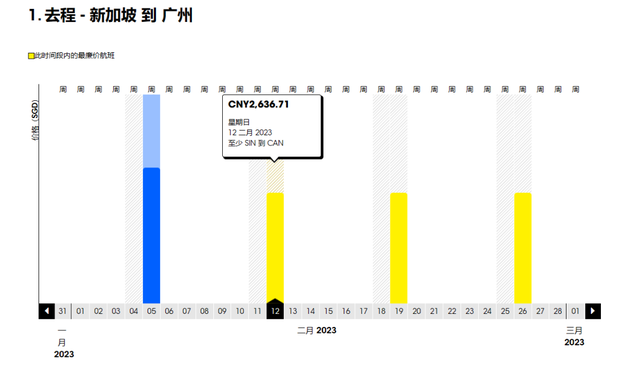 新年大减价｜新的一年，国内飞往新加坡有哪些航班呢？