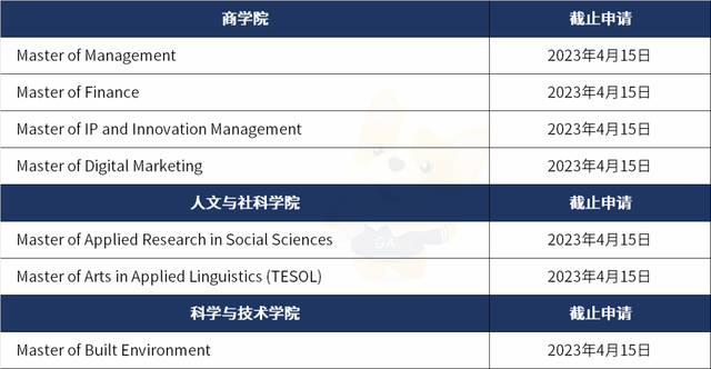 23fall|新加坡高校还可申请专业汇总