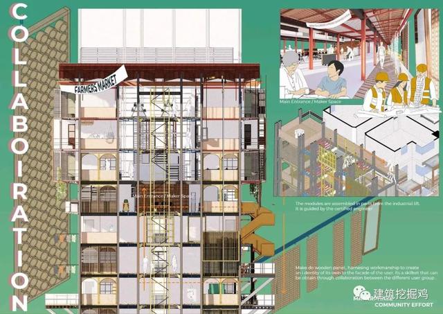 新加坡国立大学建筑作品集 部署资本主义驱动的国家社会生活空间