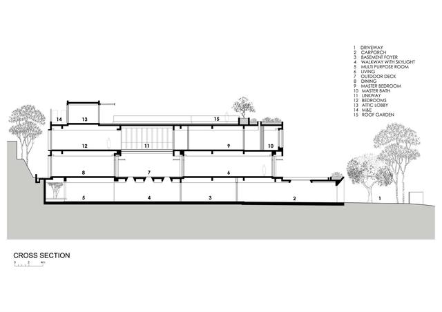 新加坡住宅别墅案例-Secret Garden House Wallflower Architecture