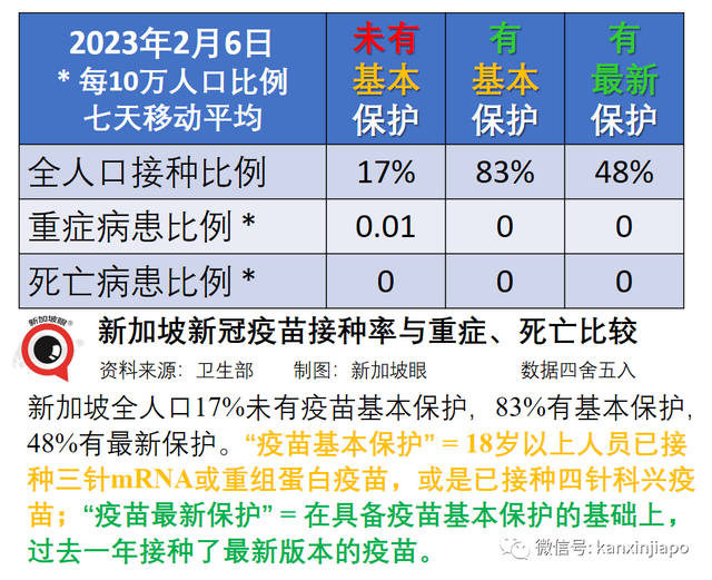 时隔四个月，新加坡再现儿童冠病ICU重症病例