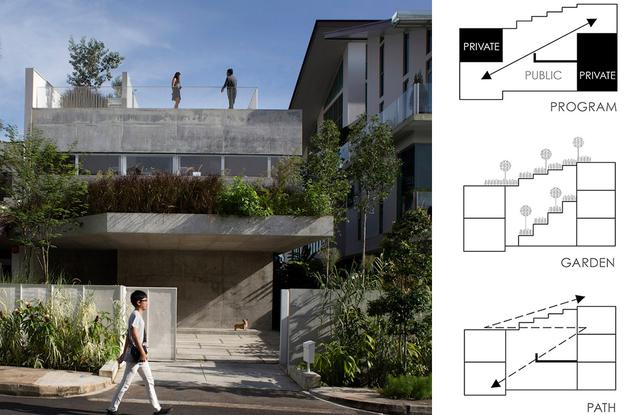 半独立式住宅重建，新加坡