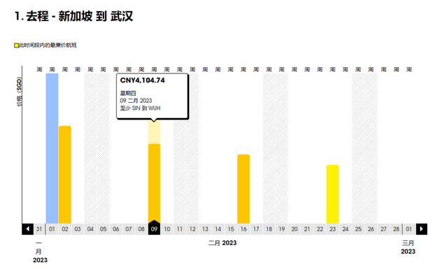 新年大减价｜新的一年，国内飞往新加坡有哪些航班呢？