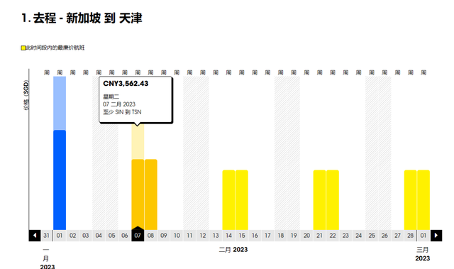 新年大减价｜新的一年，国内飞往新加坡有哪些航班呢？