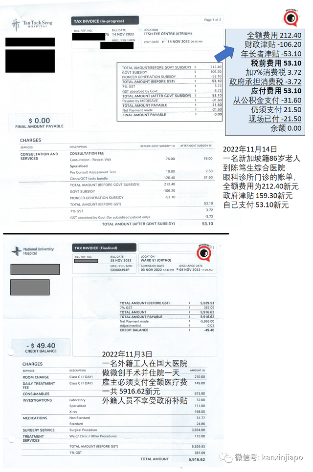 新加坡最挣钱的行业？医生