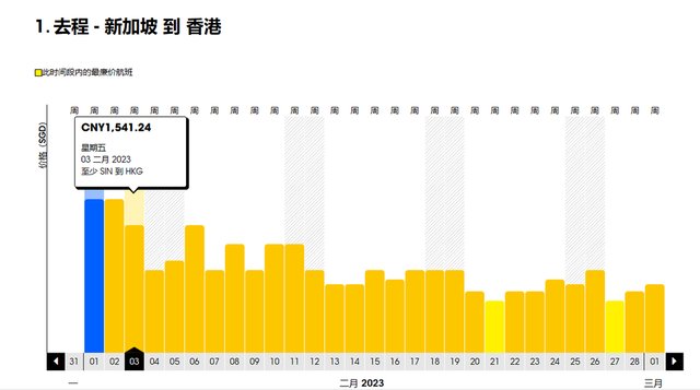 新年大减价｜新的一年，国内飞往新加坡有哪些航班呢？