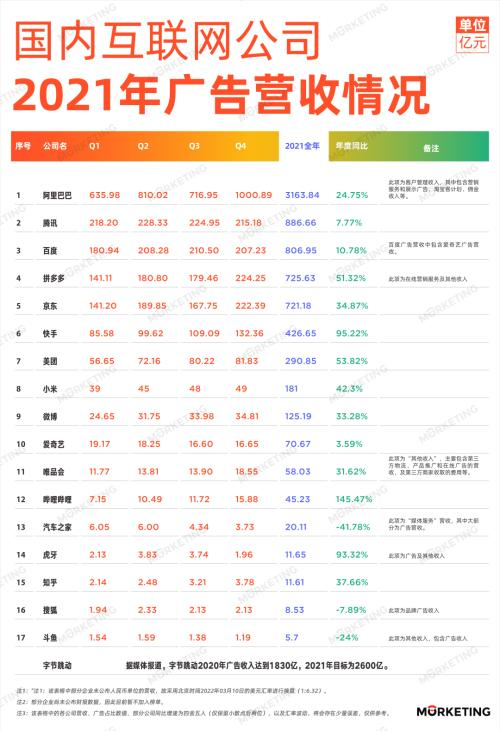 TikTok跳不出美国政府的血盆大口？