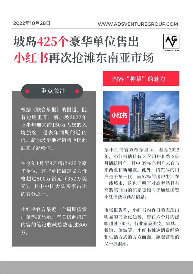 新加坡425个豪华单位售出，小红书再次抢滩东南亚市场！