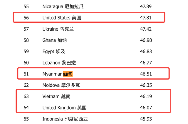 泰国旅游崩了，冤不冤？