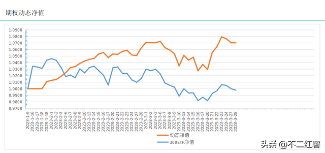 328投资那点事：马云回国新加坡访华马英九回乡沙特买荣盛