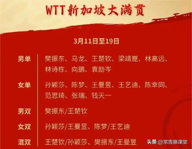 「乒赛赛讯」WTT新加坡大满贯3月15日战报：莎头组合闯入混双决赛