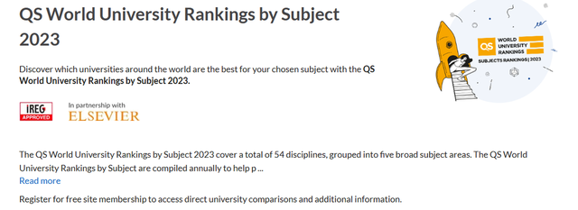 QS2023大学学科排名发布！新加坡国大南大多专业名列全球前十！