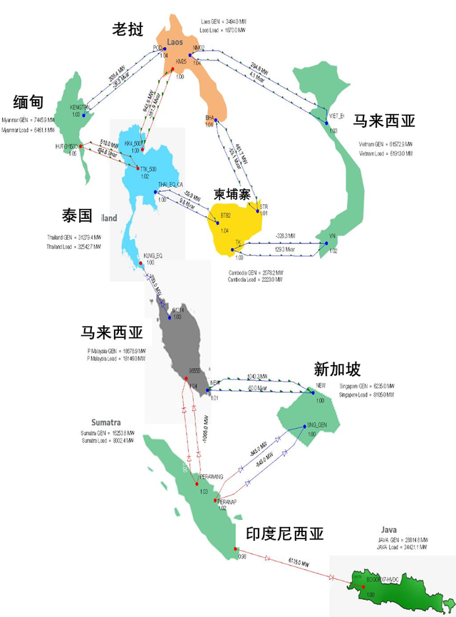 参考 | 新加坡何处进口低碳电？能源转型重塑电力贸易