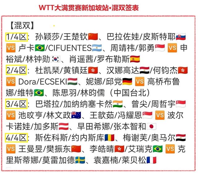 瓦尔德内尔要在新加坡问马龙，你还会打多久，大满贯赛全项目签表