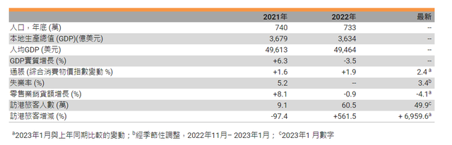 重新定位！新加坡高官的这番话透玄机，香港别无选择必须依靠国家