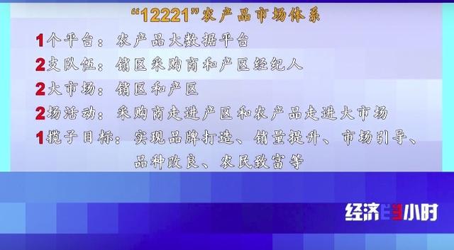 火出圈的湛江徐闻菠萝年产值超25亿元，对接RCEP出口新加坡