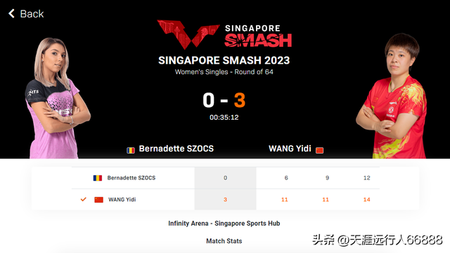 世界乒联新加坡大满贯赛1/32赛首日战报：国乒11战全胜，德国溃败