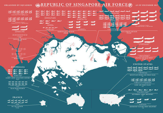 新加坡空军为什么购买8架F-35B？